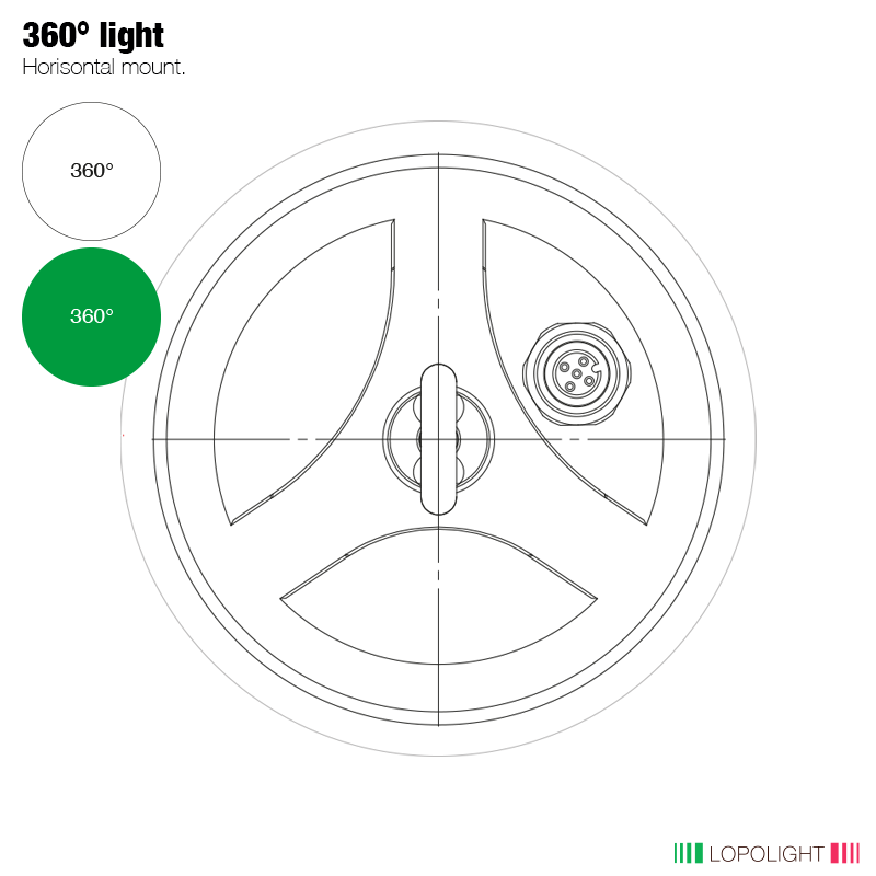 3nm 360° White/Green, hoist, black anodized 3nm 360° White/Green, hoist, black anodized